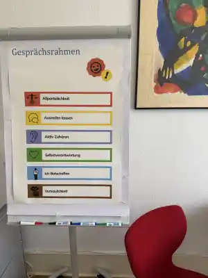 coaching_wiesbaden_Ott_Mediation_&_Coaching_2.jpg