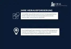 reinigungsfirma_overath_URAl_Gebäudereinigung_5.jpg