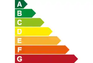 energielabel-adviseur_volendam_BaasLabel_3.jpg