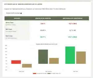 Immobilien Beratung-Software.jpg