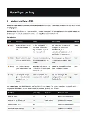 seo-specialist_zwaag_Softwarewerkplaats_5.jpg