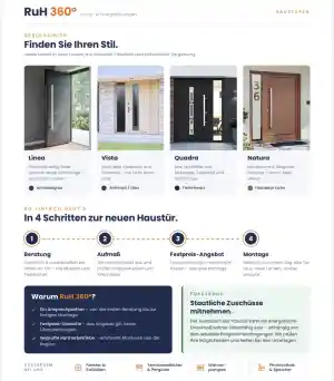 fensterbauer_kaarst_www.LeoNetz.com/_Rund_ums_Haus_360_GmbH_3.jpg