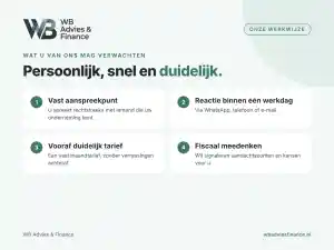 accountant_middelburg_WB_Advies_&_Finance_5.jpg