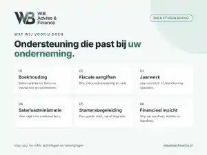 accountant_middelburg_WB_Advies_&_Finance_4.jpg