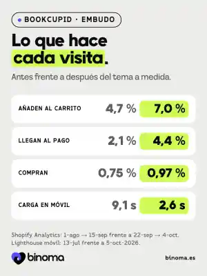 diseno-web_getafe_Estefanía_García_Ávila_4.jpg