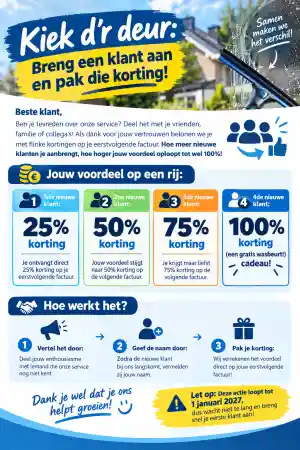 dakgoot_vriezenveen_kiek_d'r_deur_3.jpg