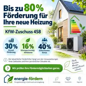 energieberater_dortmund_Energieberatung_Bilgili:_energie-foerdern.de_2.jpg