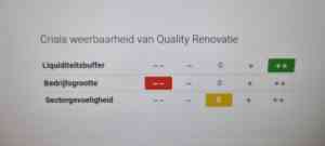 vochtbestrijding_zulte_Quality_Renovatie_3.jpg