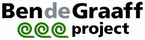 interieurstylist_waalwijk_Ben_de_Graaff_Project_BV_2.jpg