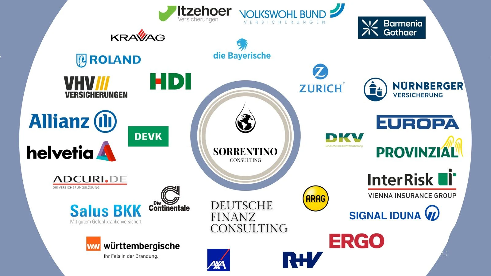 Sorrentino Consulting.jpg