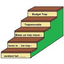 Budget Trap.jpg