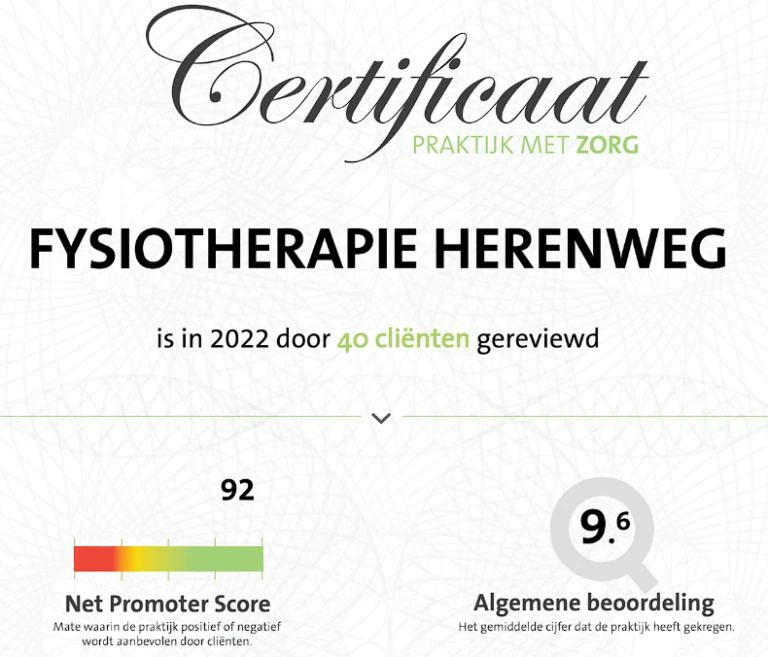 Fysiotherapie Herenweg A.H. van Stegeren - J.B.M. Zengerink.jpg