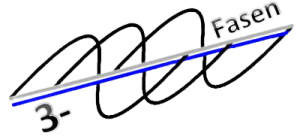 3-Fasen Elektro Techniek.jpg