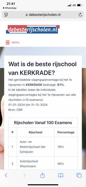 Auto- en Motorrijschool Ger Scheijven.jpg